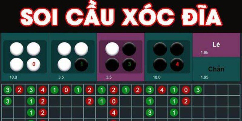 Soi Cầu Xóc Đĩa Bách Phát Bách Trúng - Bí Kíp Từ Cao Thủ Soi cầu theo chu kỳ